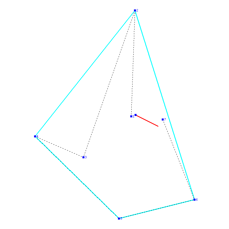 Flugauswertung